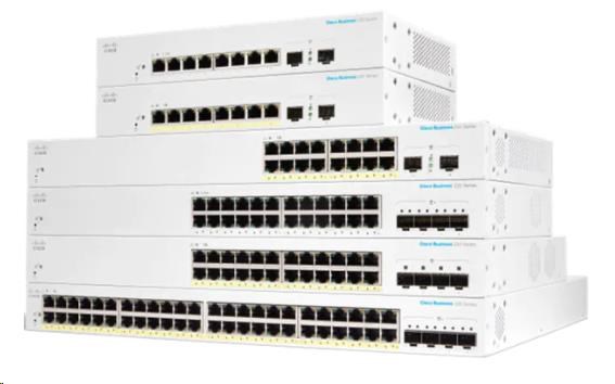 CBS220 Smart 8-port GE, PoE, Ext PS, 2x1G SFP