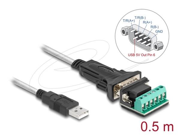 Delock Adaptér z USB 2.0 Typu-A na 1 zástrčkový konektor sériového rozhraní RS-422/485 se 6-ti pin svorkovnicí,5V,0,5m