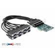 Delock PCI Express Karta na 8 x Sériový RS-232