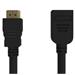 GEMBIRD vysokorychlostní HDMI prodlužovací kabel s ethernetem, 0,5 metru