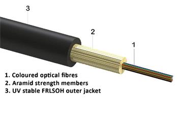 OPTIX DROP FTTx 8 optická vlákna singlemode 9/125, G.657A BLACK LSOH