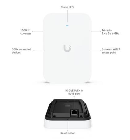 Ubiquiti U7-Pro-XG-Wall