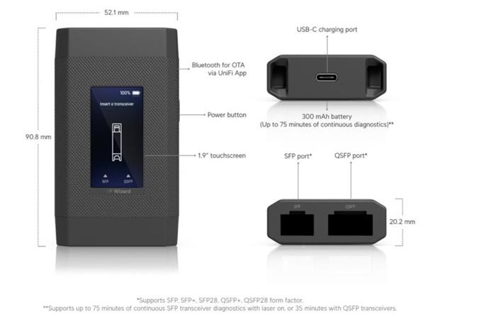 Ubiquiti UACC-SFP-Wizard, SFP Wizard