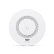 Ubiquiti USL-Smoke, UniFi Protect hlásič kouře a CO