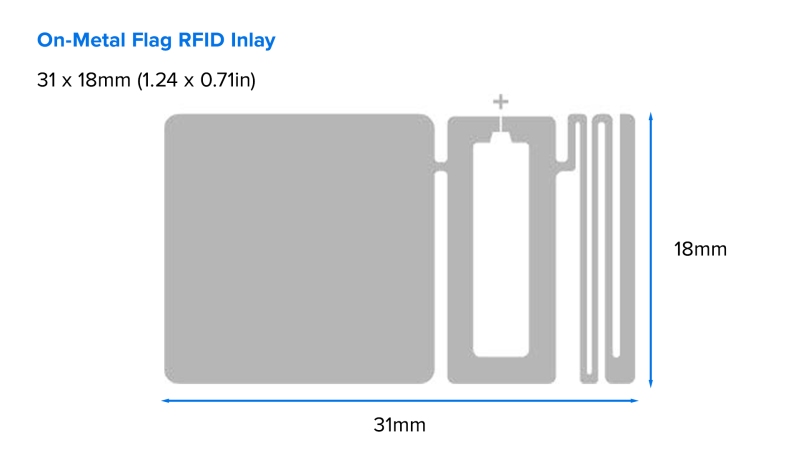 Zebra RFID, Label, Polyester, 68 x 23mm; Thermal Transfer, Z-Ultimate 2500T, Coated, Permanent Adhesive, 76.2mm Core